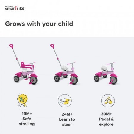 smarTrike Lollipop, 3-in-1 Toddler Tricycle 15M+ - Pink