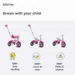 smarTrike Lollipop, 3-in-1 Toddler Tricycle 15M+ - Pink