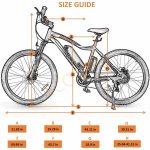 Ecotric 26 In. 36V 500W Electric Bicycle Mountain City E-bike Removable Battery High Speed Integrative