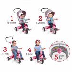 Radio Flyer, 4-in-1 Stroll 'N Trike with Activity Tray, Pink & Gray